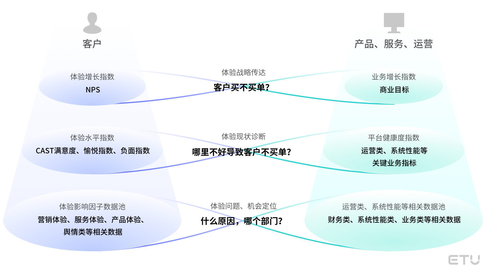 体验营销策划:打造难忘的品牌记忆